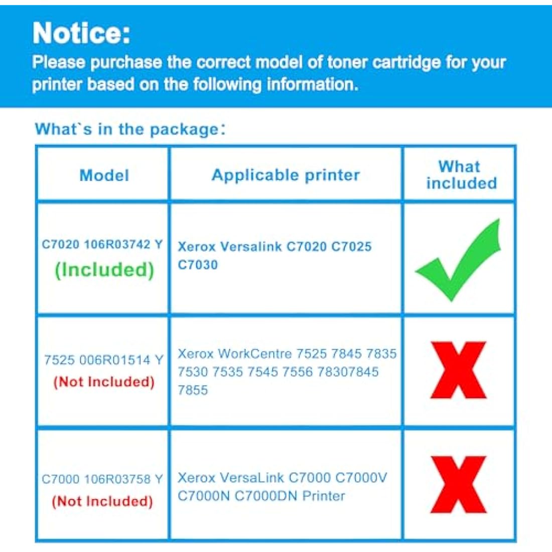 LCL Yellow Toner Cartridge for Xerox Versalink C7020 C7025 C7030