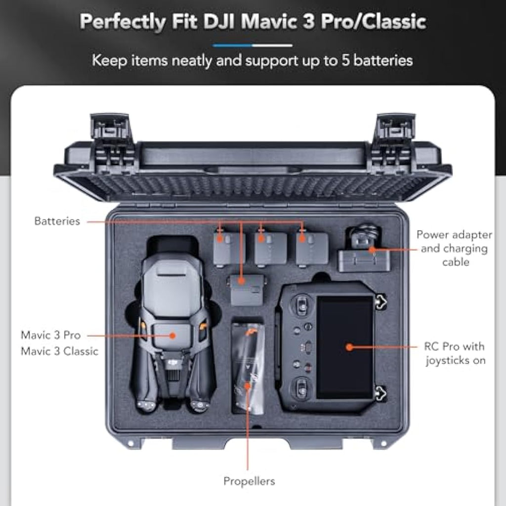 Lykus Titan M350 Waterproof Hard Case for DJI Mavic 3 Pro & RC Pro