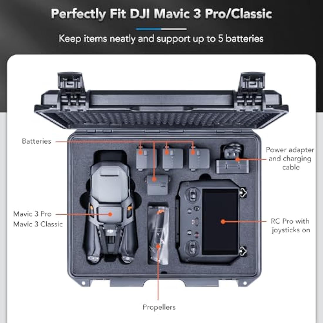Lykus Titan M350 Waterproof Hard Case for DJI Mavic 3 Pro & RC Pro