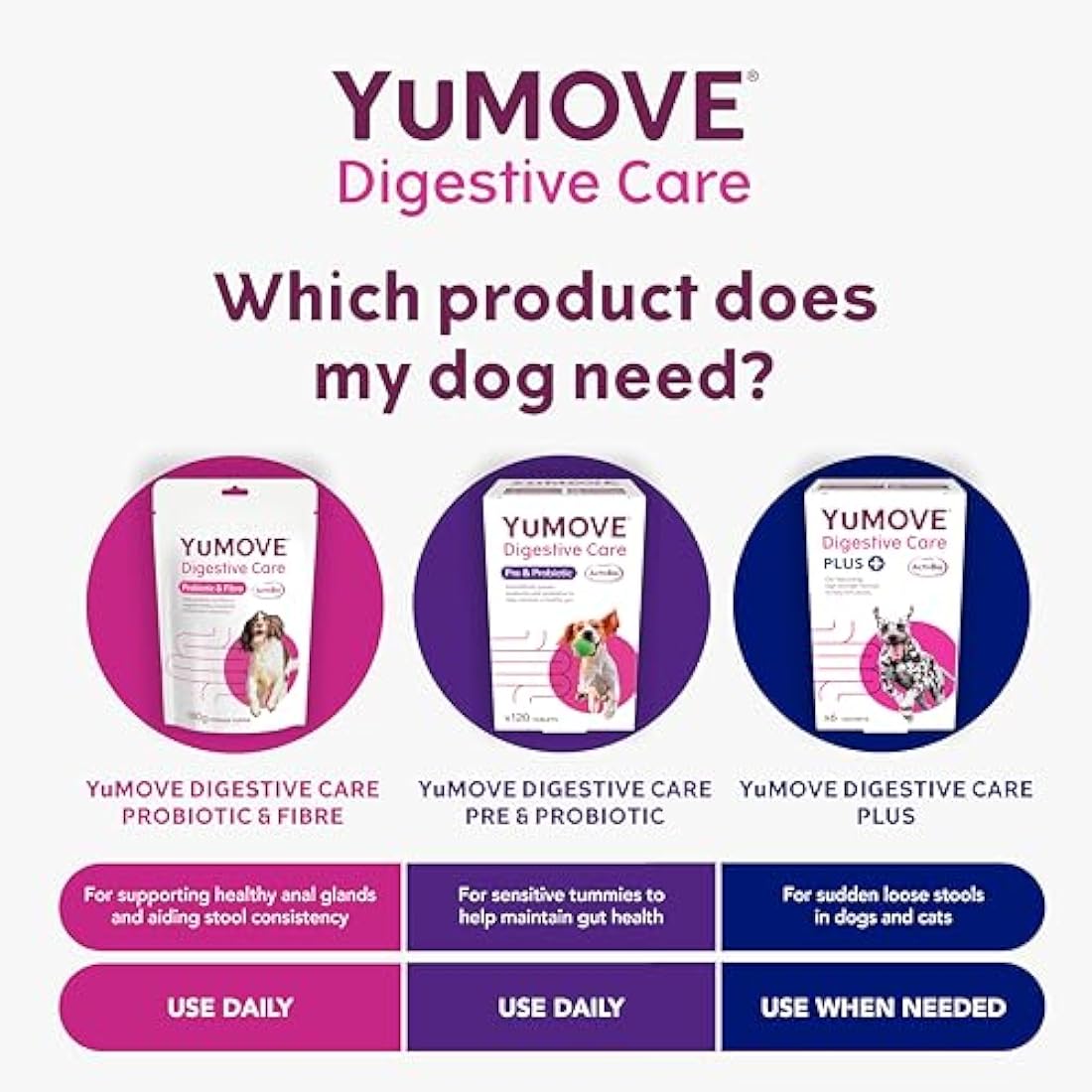 YuMOVE Digestive Care Plus | Probiotic Supplement for Dogs & Cats, 60 Sachets