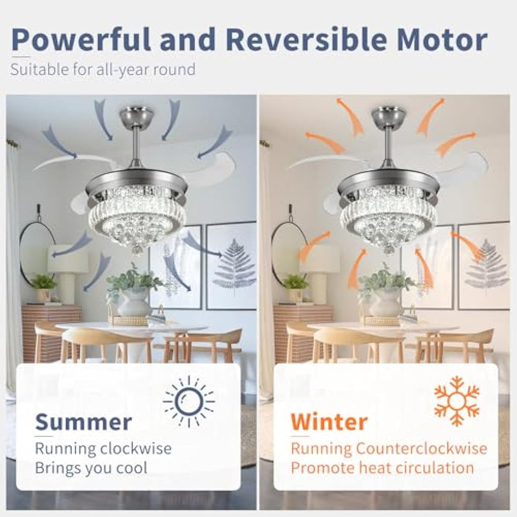 Depuley 36″ Crystal Retractable Ceiling Fan with App Control & Light