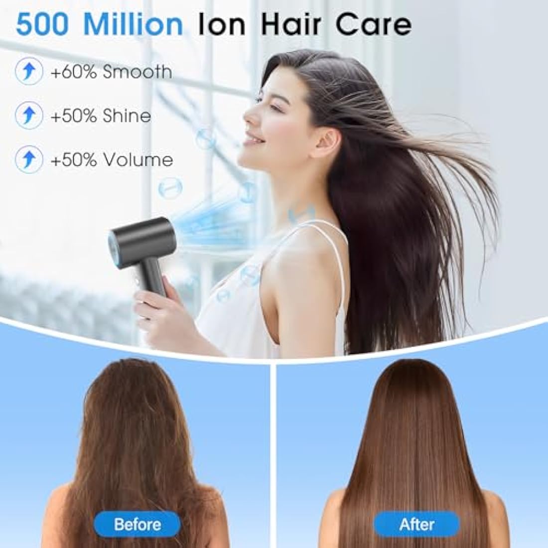 LKV High-Speed Ionic Hair Dryer – 1500W Professional Low Noise Hairdryer