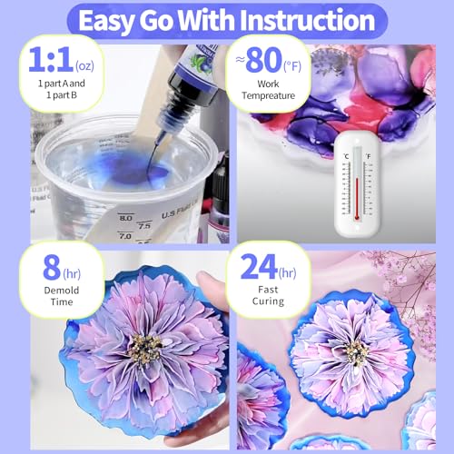 Ghguole 8.5L Epoxy Resin Kit – Clear Casting Resin for DIY Art & Crafts