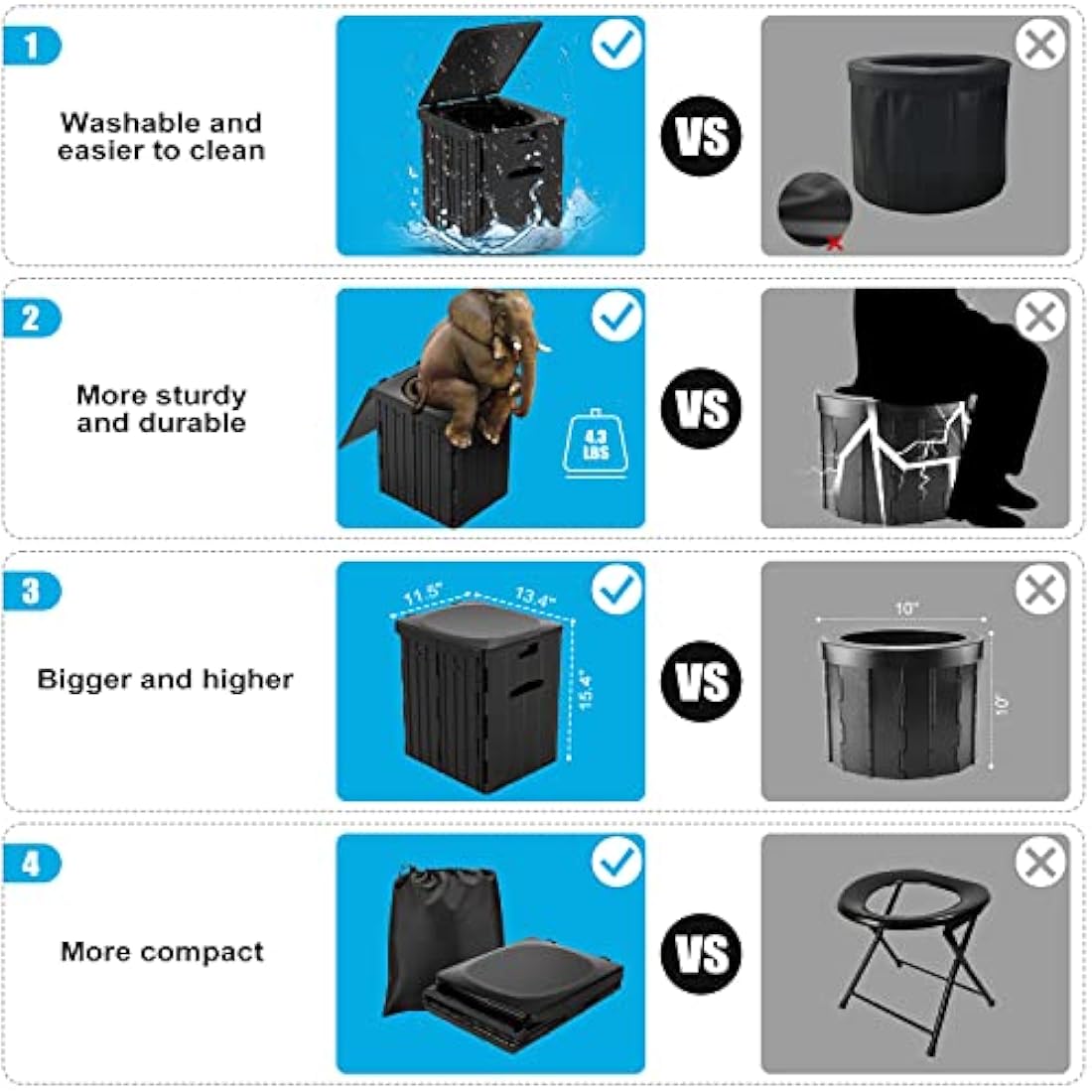 WADEO Extra-Large Folding Camping Toilet | Heavy-Duty Portable Potty