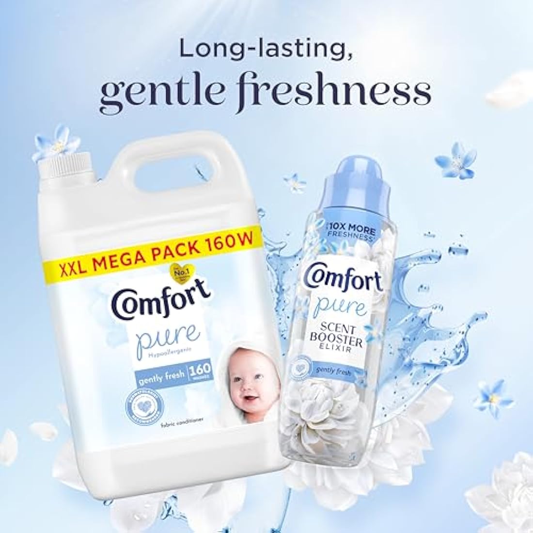 Comfort Pure Sensitive Fabric Conditioner | Hypoallergenic | 160 Washes 4.8L