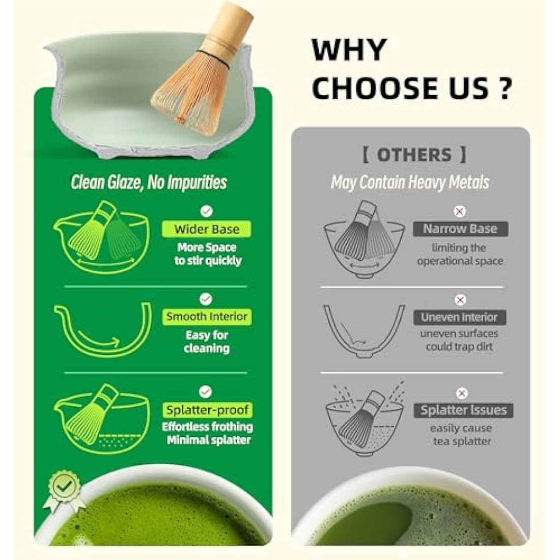 TEANAGOO 7-Piece Matcha Set | Ceramic Bowl with Spout & Bamboo Whisk