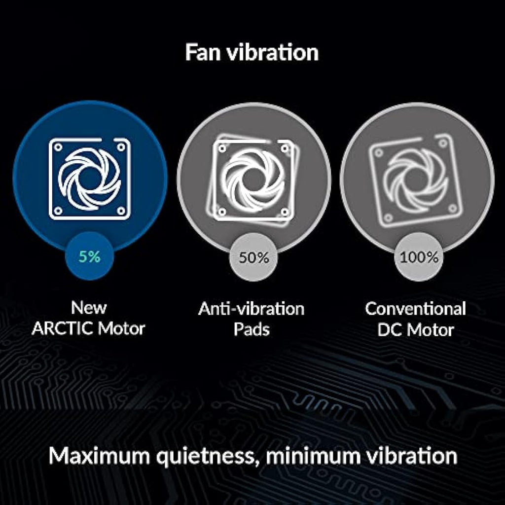 ARCTIC P12 PWM PST A-RGB 120mm Case Fan (3 Pack) – White