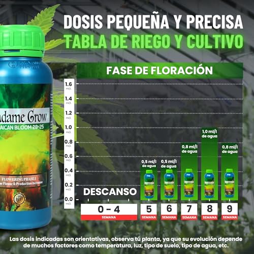 Madame Grow Jamaican Bloom Organic Flowering Fertilizer - 500mL