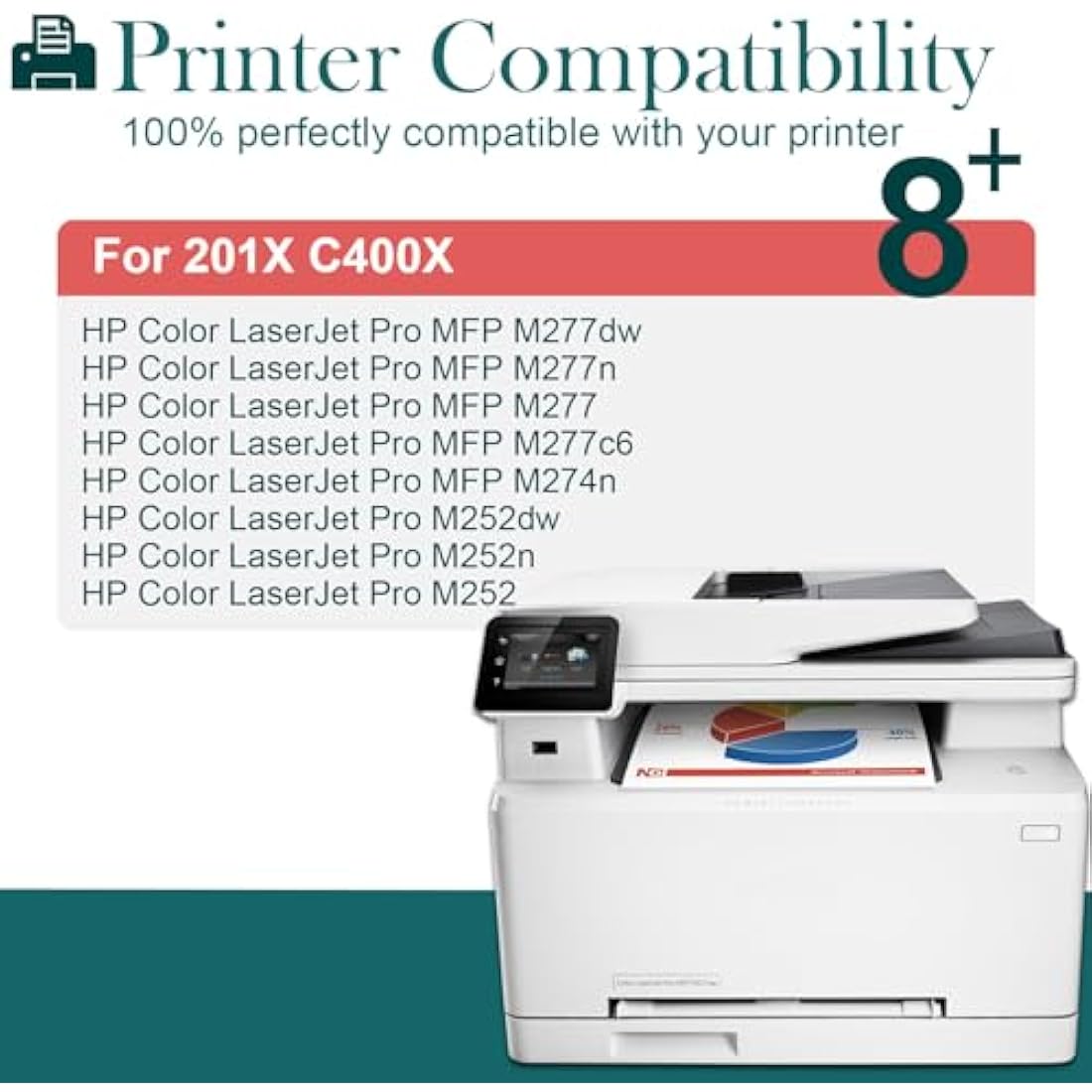 HenceBuy 201X High Yield Toner Cartridges for HP Color LaserJet Pro (4 Pack)