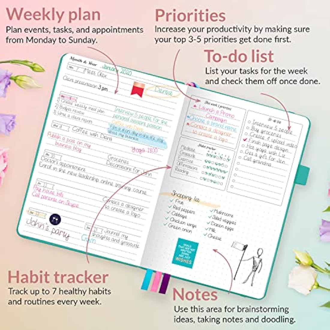 GoGirl Undated Weekly Planner – Compact Eco-Leather Goal Journal, Turquoise