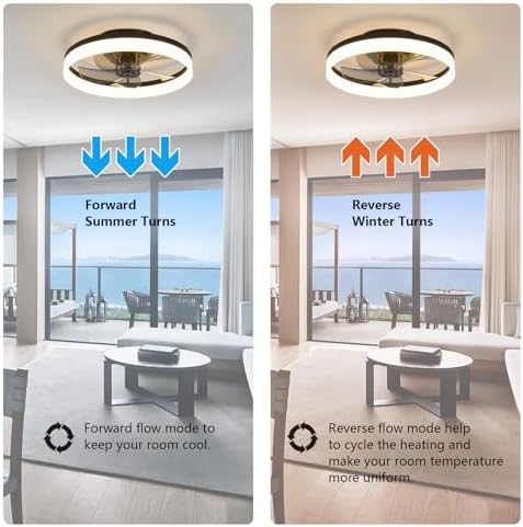 MOSSCO 50cm Flush Mount Ceiling Fan with Light - Dimmable LED & Remote
