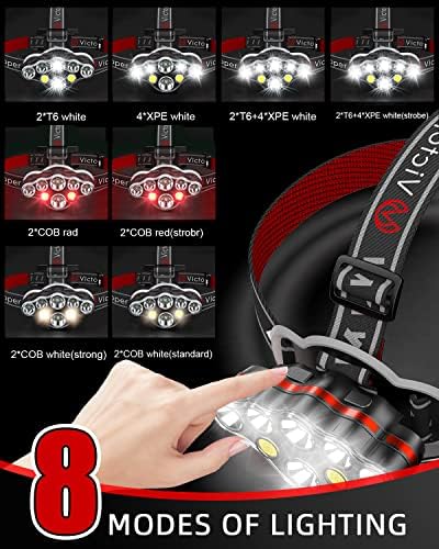 Victoper Rechargeable LED Head Torch – 18000 Lumens IPX4 Waterproof