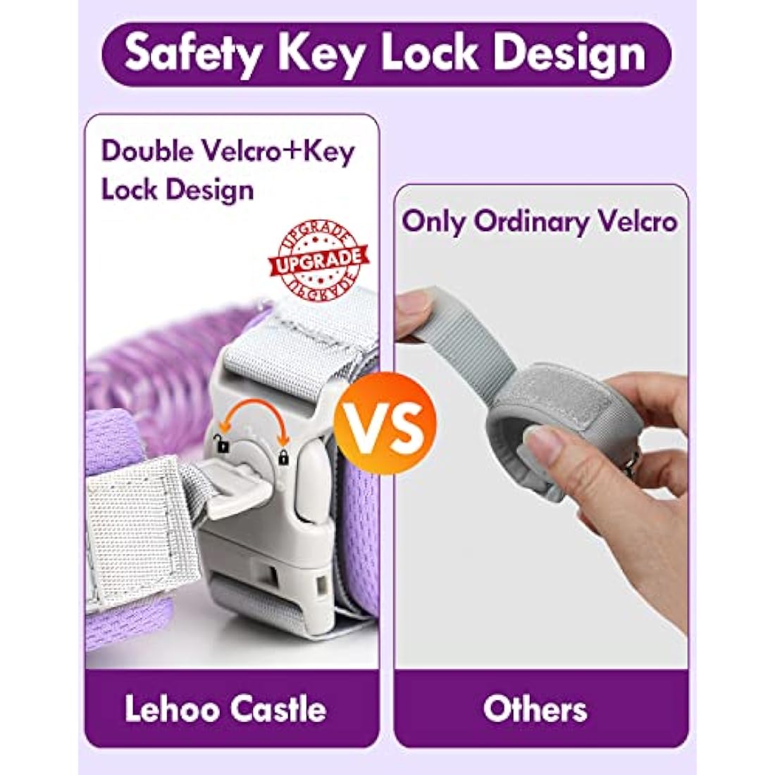 Lehoo Castle Toddler Safety Harness | Anti Lost Wrist Link - Purple
