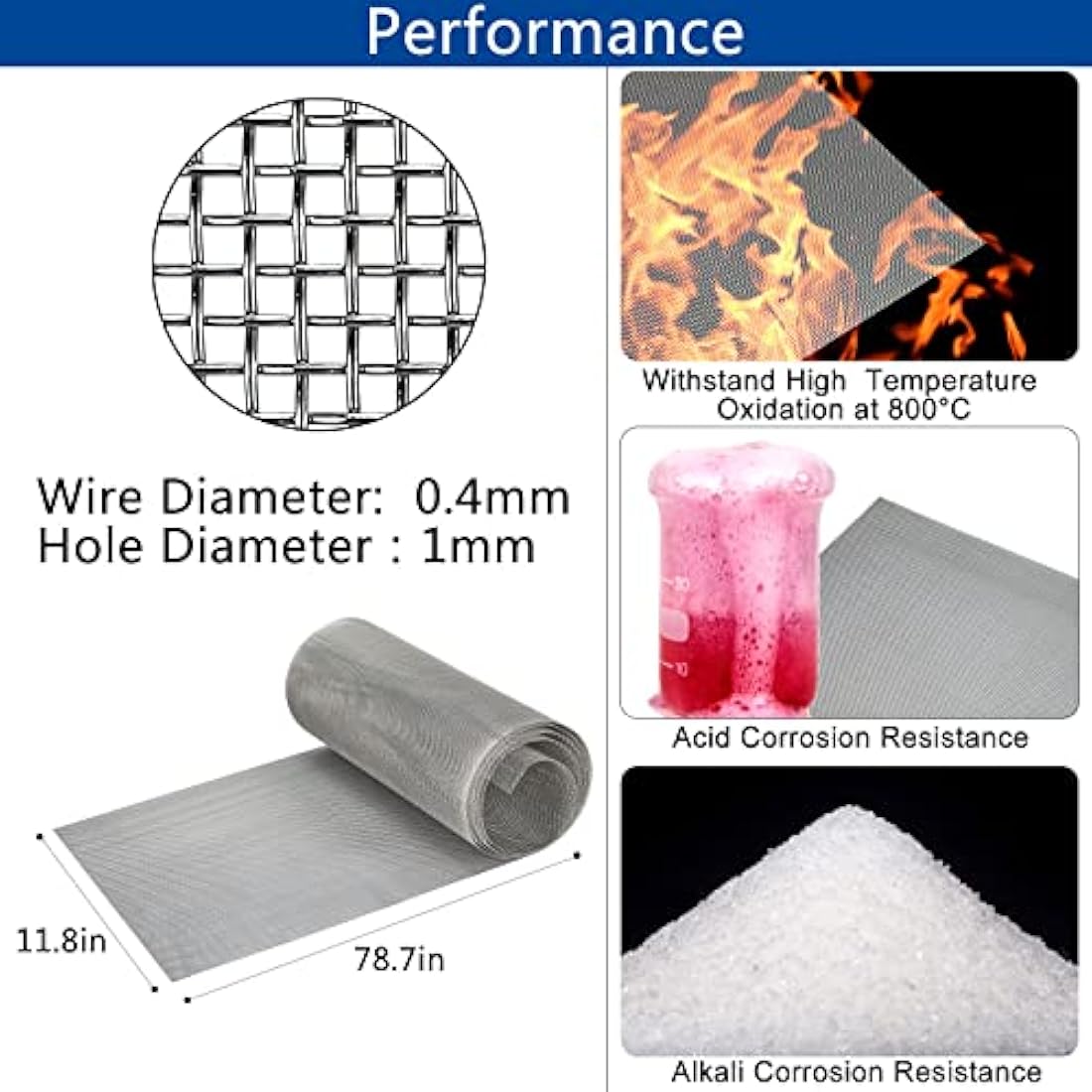 Gerawoo 304 Stainless Steel Mesh Roll – 20 Mesh Rodent Proof Wire Screen