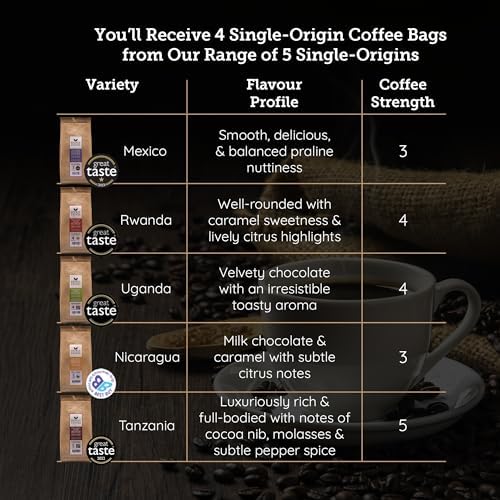 Source Climate Change Organic Ground Coffee Gift Set - 4 x 227g Bags
