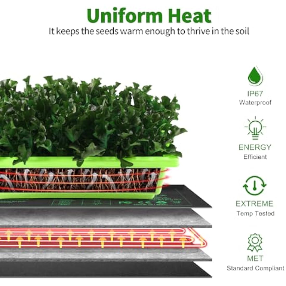 RC SLL Seedling Heat Mat 10" x 20.75" Waterproof Heating Pad - 4 Pack