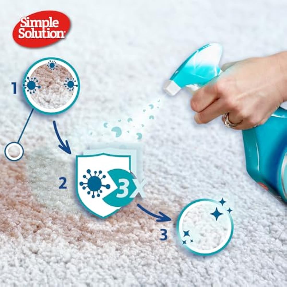 Simple Solution Extreme Cat Stain & Odour Remover – 500ml Enzymatic Cleaner