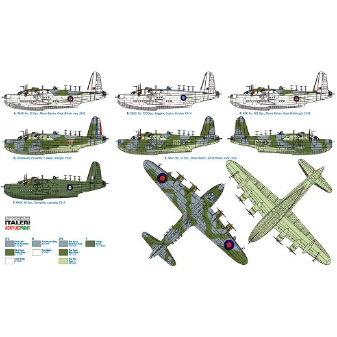 Italeri 1:72 RAF Sunderland Mk.III Plastic Model Kit – Aviation Hobby