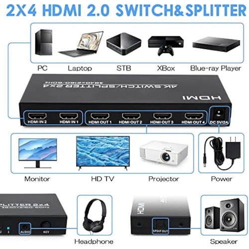 Jolof Store 2 in 4 Out HDMI Switch Splitter | 4K@60Hz HDR with Remote