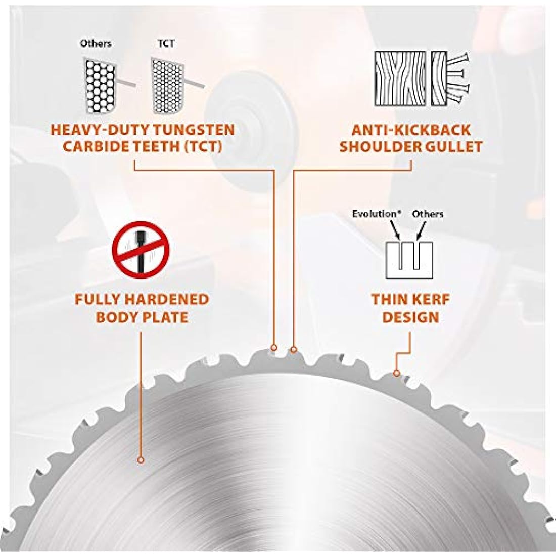 Evolution Rage 255mm Multipurpose TCT Saw Blade - 28 Tooth Carbide