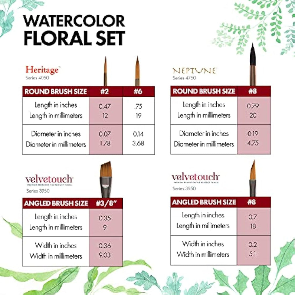 Princeton Watercolor Floral Brush Set | 5 Synthetic Short Handle Brushes