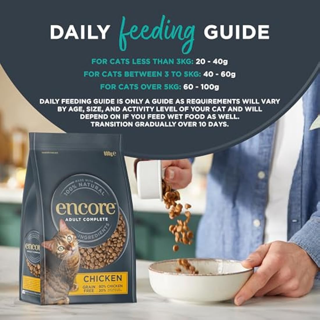 Encore Grain Free Dry Cat Food – High Protein Chicken for Adults 2.4kg