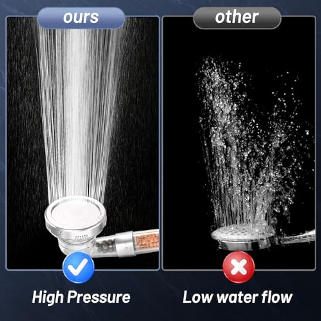 High Pressure Shower Head | 3-Mode Filtered Spray – White