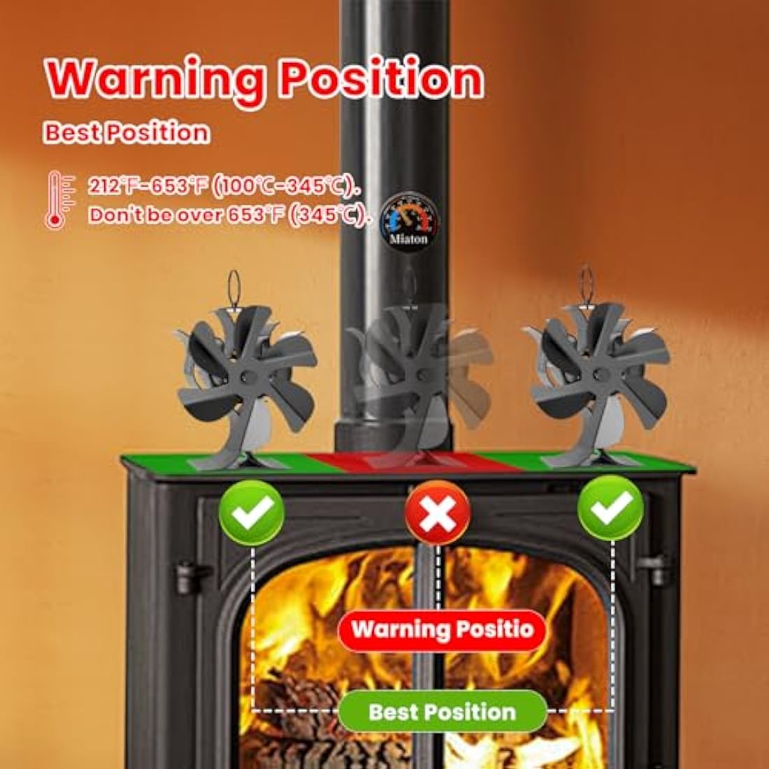 6-Blade Heat Powered Wood Burner Fan with Thermometer