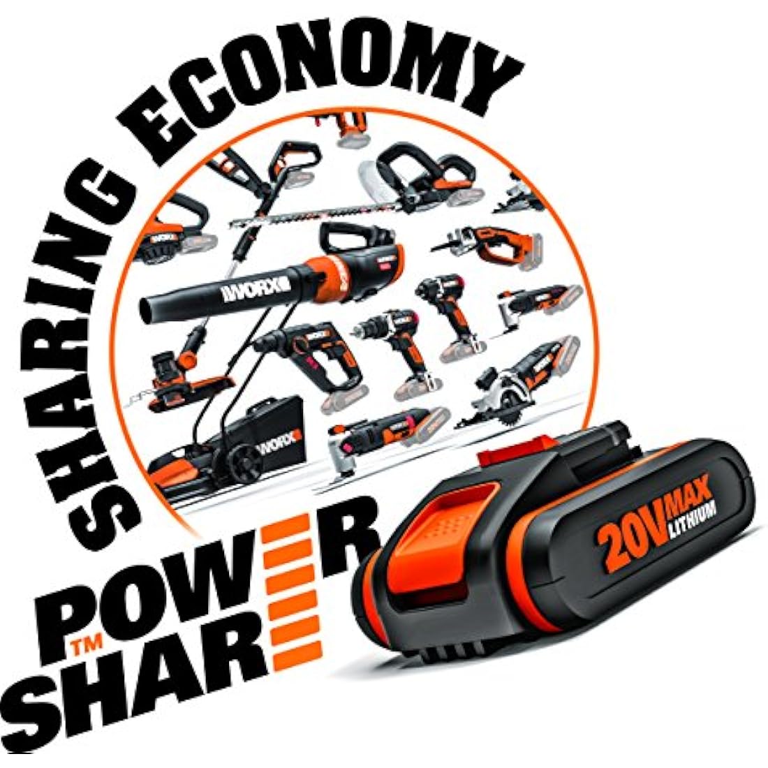 Worx WG157E.9 Cordless Grass Trimmer – 20V 2-in-1 Edge Trimmer (Tool Only)