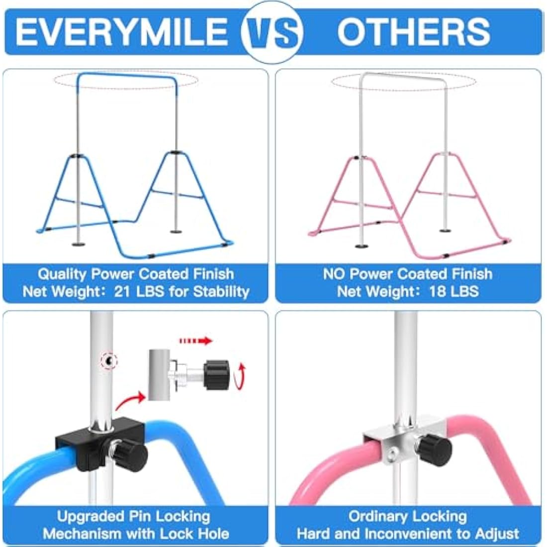 EVERYMILE Gymnastics Bar – Adjustable Folding Kip Bar with Rings for Kids