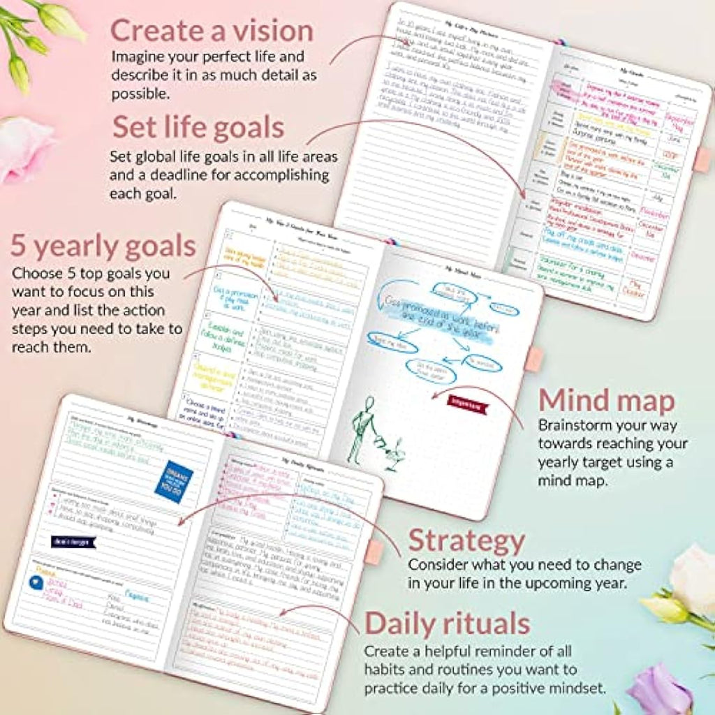 GoGirl Undated Weekly Planner – A5 Eco-Leather Goal Journal, Rose Gold