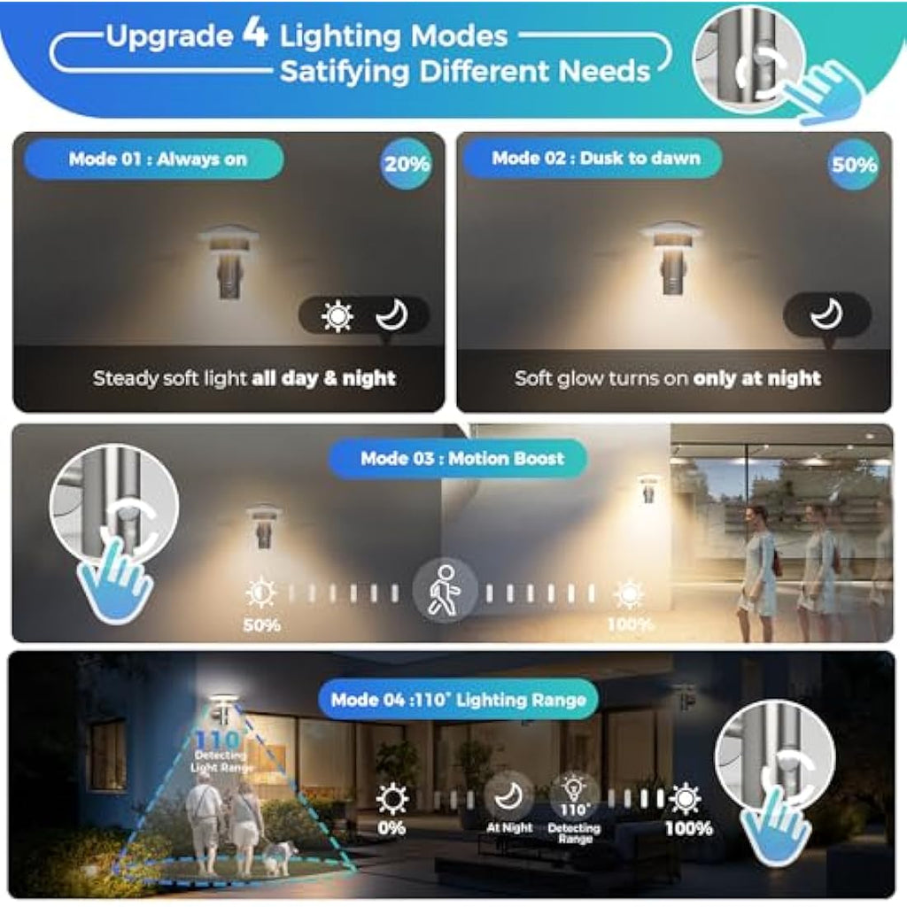 NBHANYUAN Outdoor LED Wall Light – Motion Sensor Stainless Steel IP44