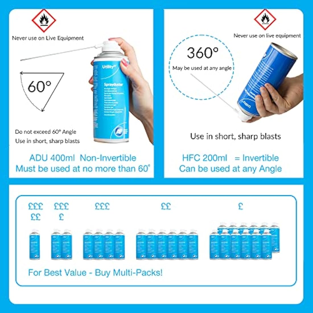 AF Invertible Air Duster Spray for Electronics - 200ml (4 Pack)