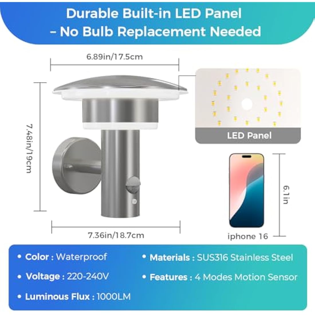 NBHANYUAN Outdoor LED Wall Light – SUS316 Stainless Steel Motion Sensor 2PK