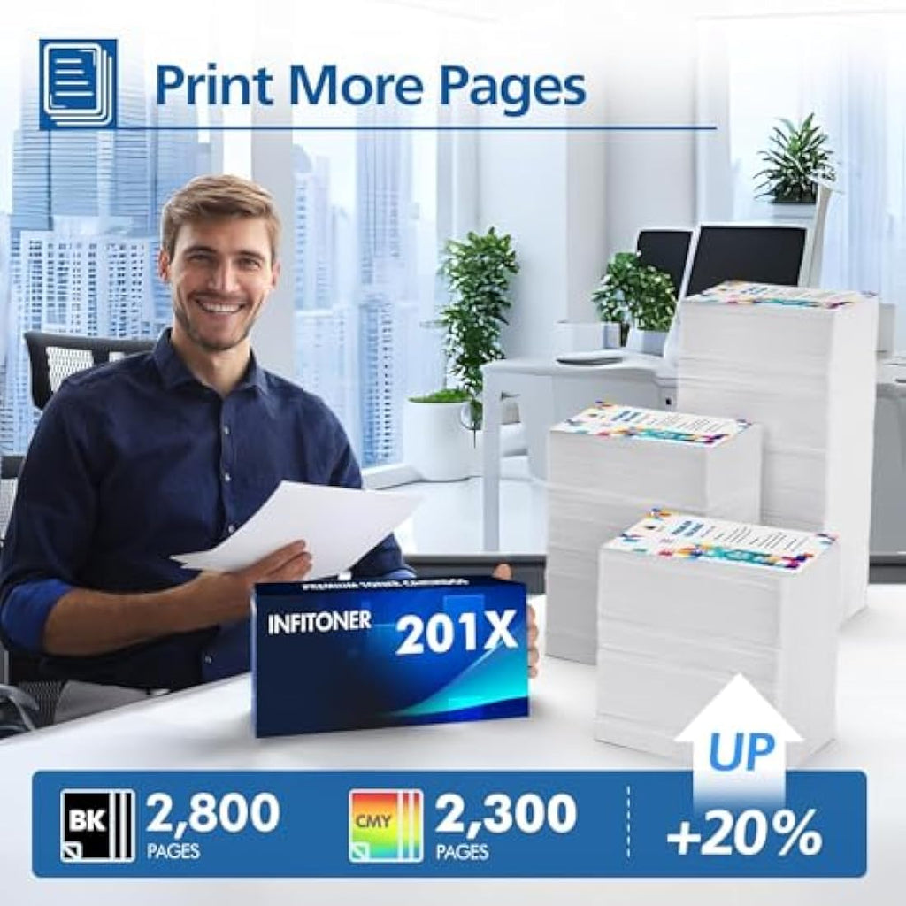 HP 201X CF400X Toner Cartridge 4-Pack for LaserJet M277dw