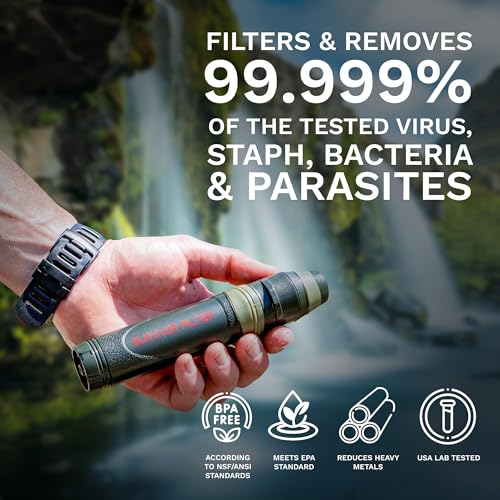 Survivor Filter Squeeze Kit | Portable Water Filter Straw with 1L Bottle