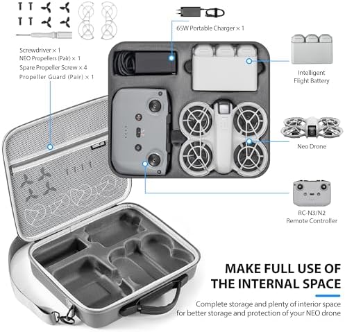 STARTRC DJI Neo Carrying Case | PU Storage Bag for Fly More Combo