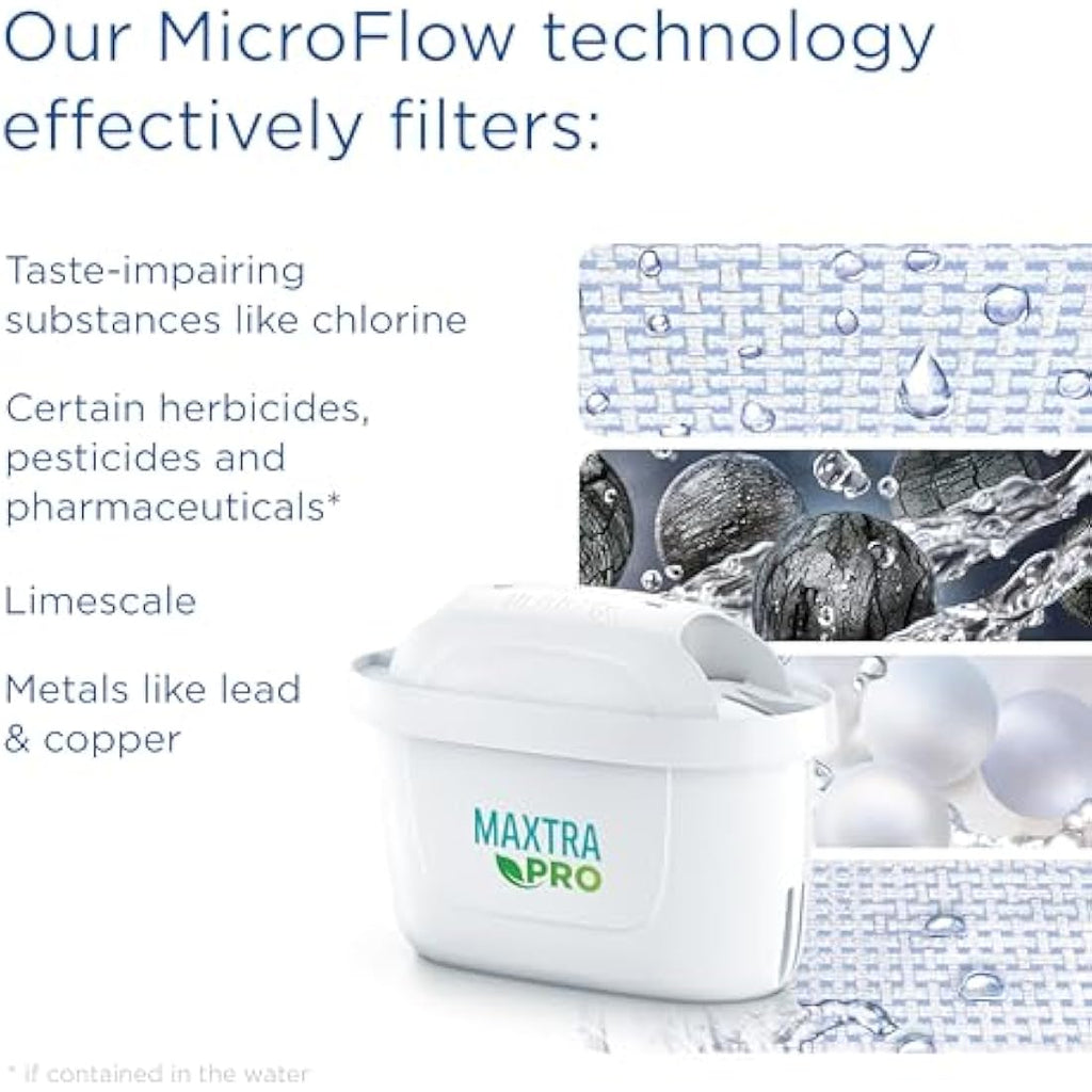 BRITA Marella XL Water Filter Jug White 3.5L with MAXTRA PRO Cartridge