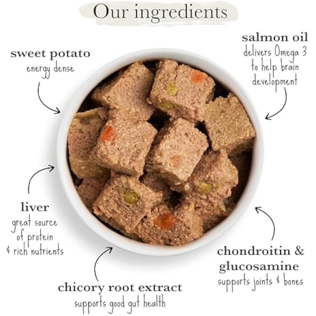 Forthglade Grain Free Puppy Wet Dog Food - Chicken & Liver (18 x 395g)