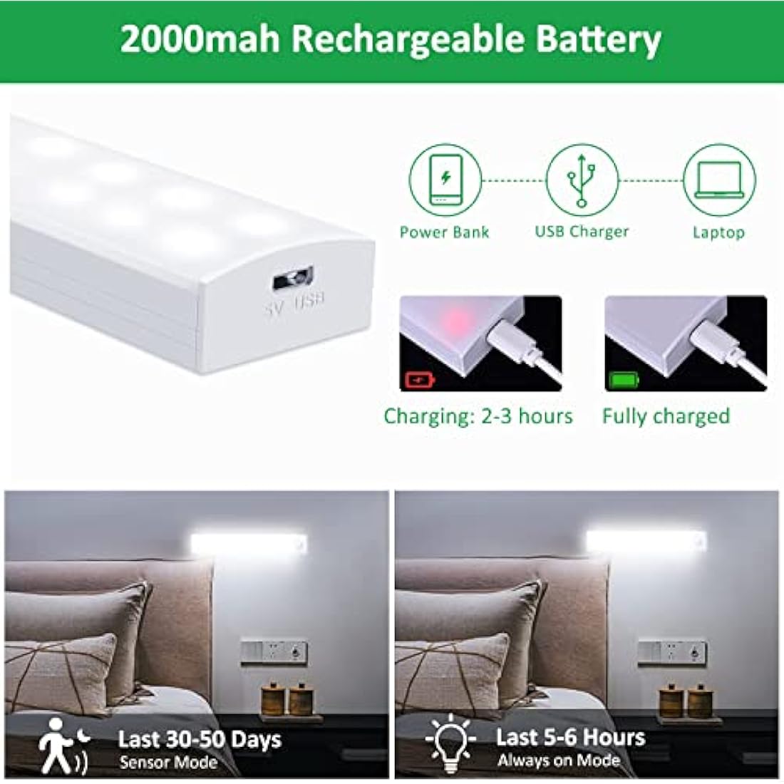 Jolof Store Motion Sensor Night Light | USB Rechargeable Dimmable Lamp