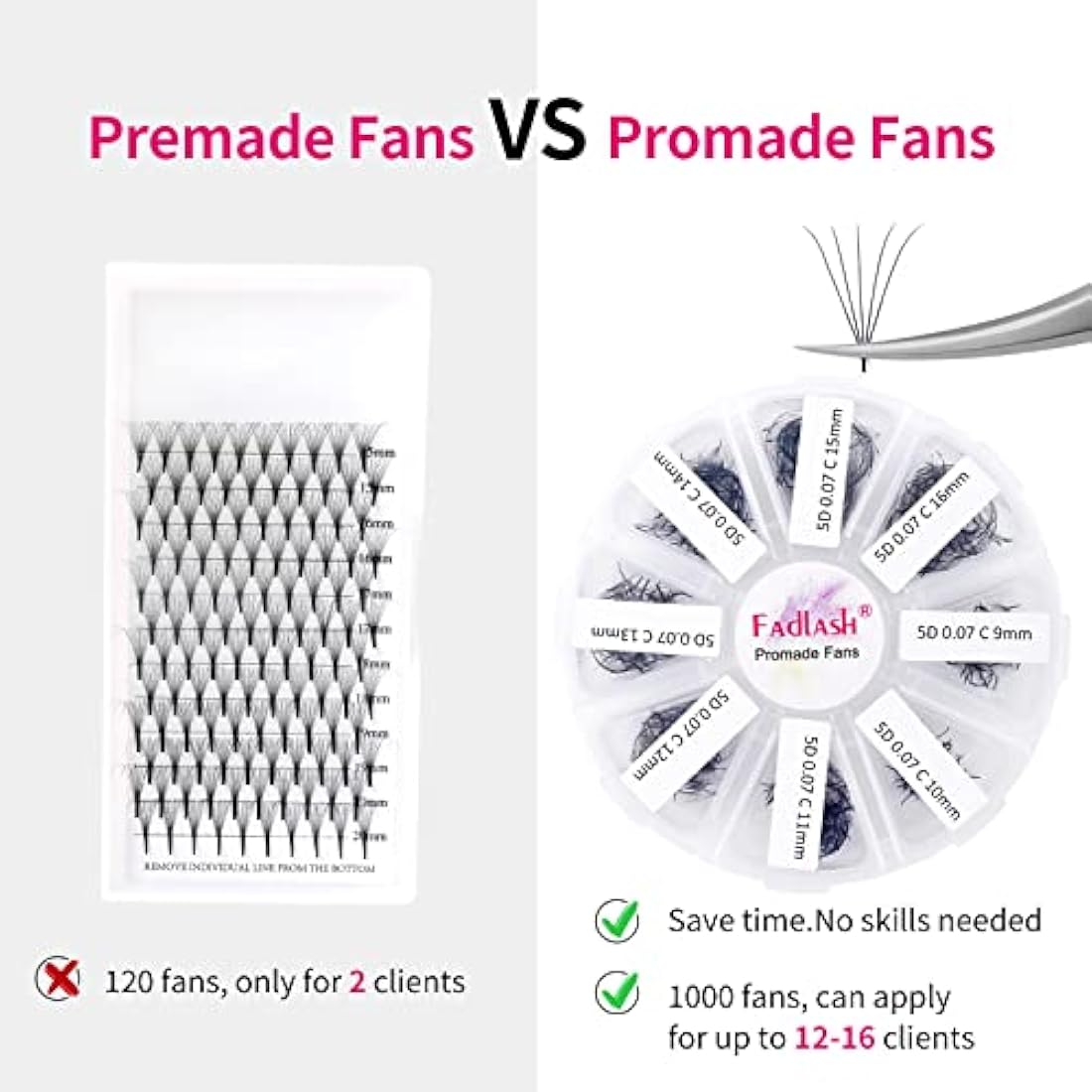 Fadlash 5D Premade Volume Eyelash Extensions | 1000 Loose Fans C Curl