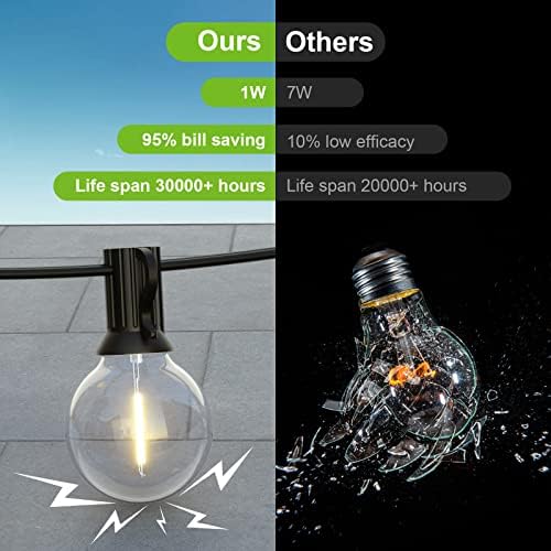 50FT G40 Outdoor String Lights | Shatterproof LED Garden Lights