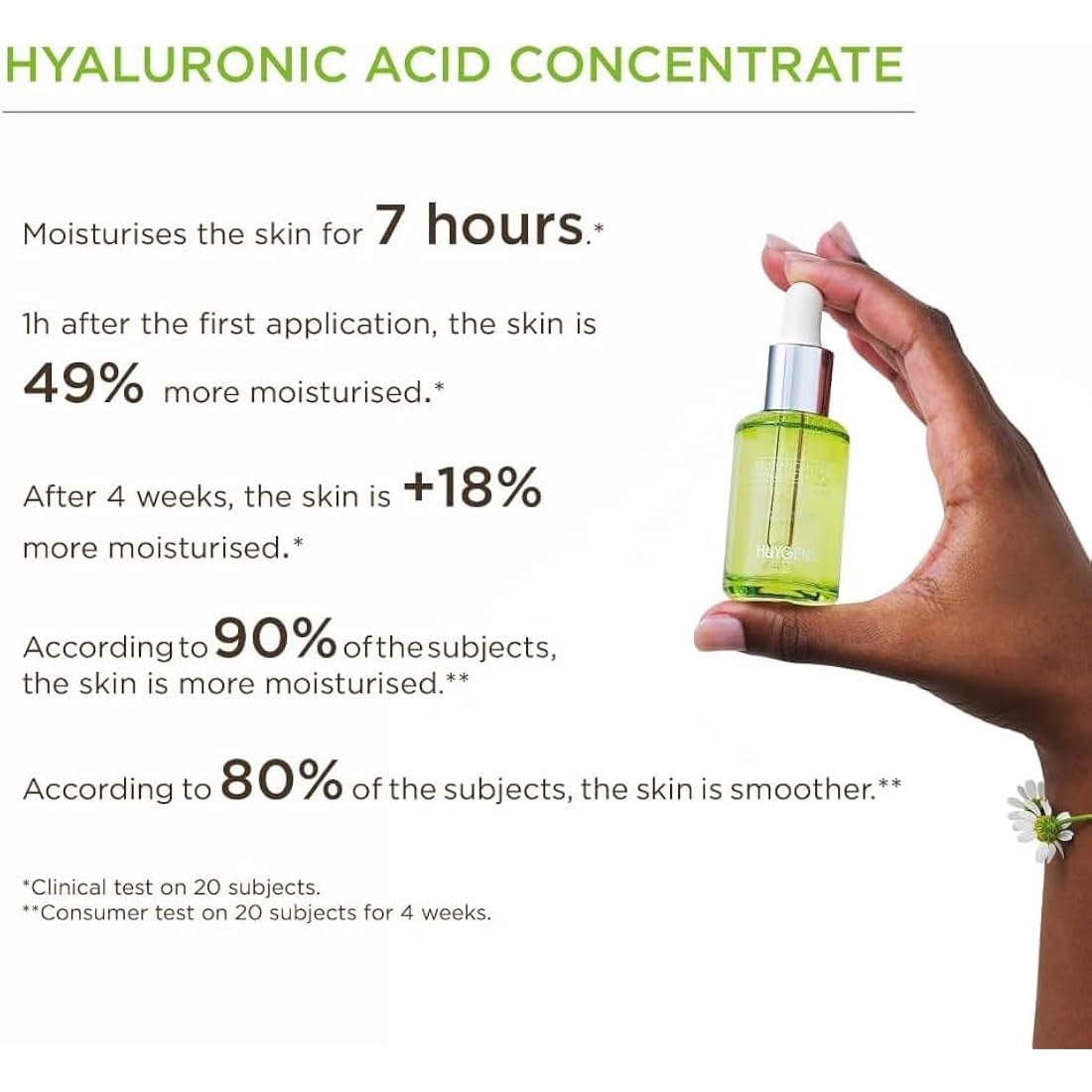 HUYGENS Day & Night Face Serum Duo – Hyaluronic Acid & Repair Oil