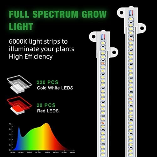 Wiaxulay Full Spectrum LED Grow Light Strips | 6000K Dimmable 2-Pack