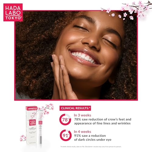 Hada Labo Tokyo Age Correcting Eye Cream | Hyaluronic Acid & Caffeine
