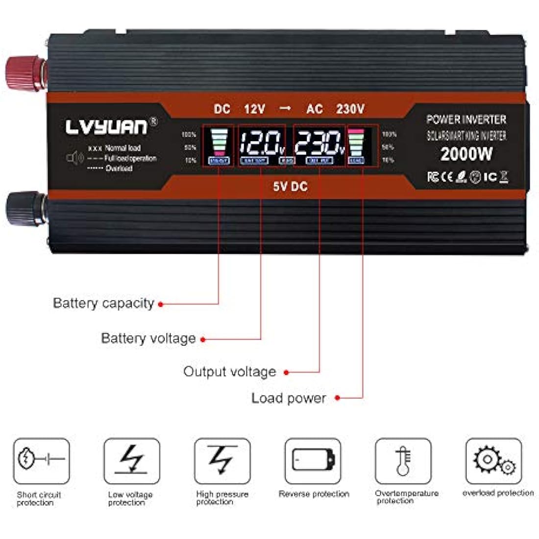 Cantonape 1000W Power Inverter | 12V to 230V Car Converter with LCD