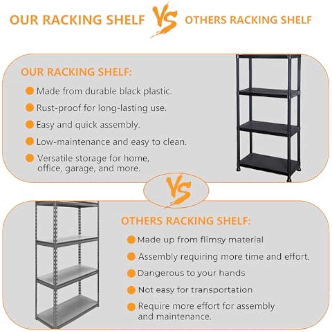 5 Tier Plastic Shelving Unit – Heavy Duty Garage Storage