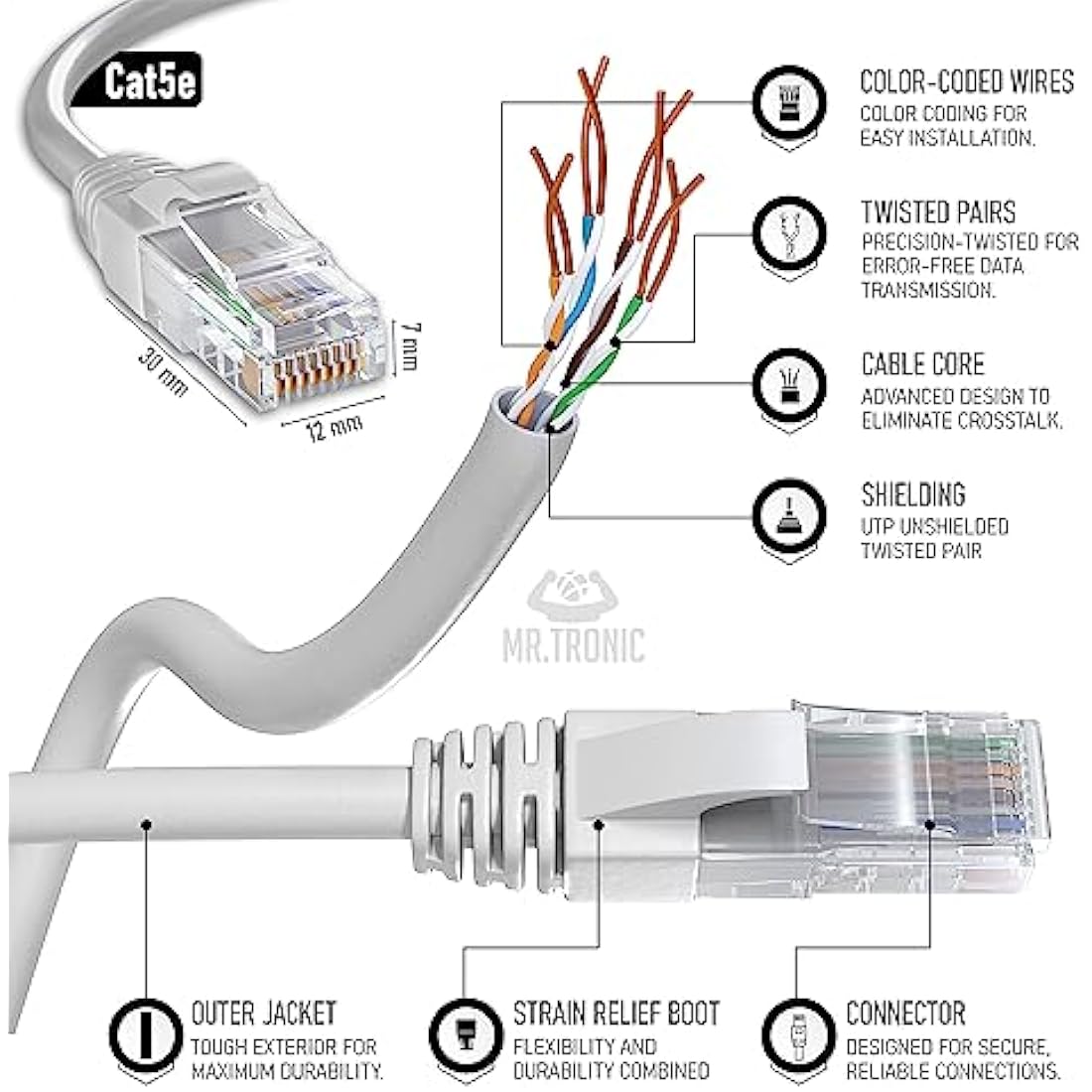 Mr. Tronic Cat 5E Ethernet Cable – 50m High Speed RJ45 LAN Network, Grey