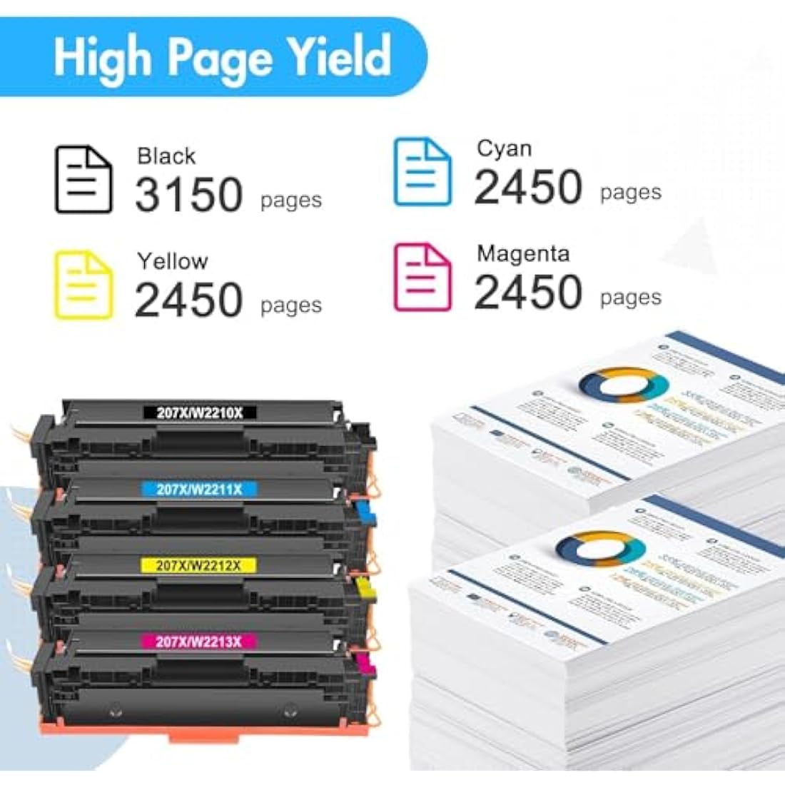 207X Compatible Toner 4-Pack for HP Color LaserJet Pro M283fdw