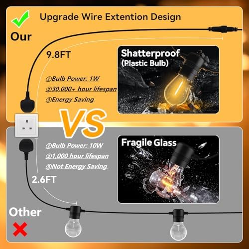 AVANLO 100FT LED Outdoor String Lights – Waterproof S14 Festoon Lights